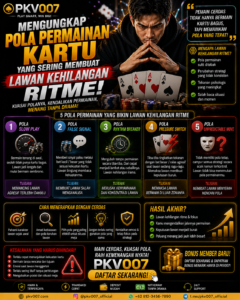 Mengungkap Pola Permainan Kartu yang Sering Membuat Lawan Kehilangan Ritme